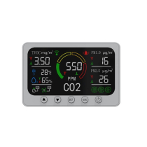 PT02W - Air Quality Meter (CO2 + PM2.5 + PM1.0)