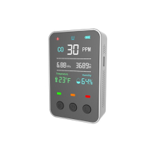 PT06 - Carbon Monoxide Detector