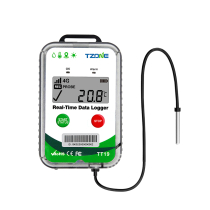 TT19ex - Temperature Humidity Location GSM Logger (External Temperature probe)